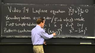 Laplace Equation [upl. by Schellens133]