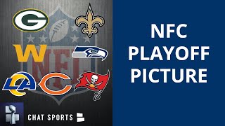 NFC Playoff Picture Schedule Bracket Matchups Dates And Times For 2021 NFL Playoffs [upl. by Acirretahs309]