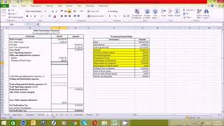 How to prepare MultiStep Income Statement in excel spread sheet myesheet [upl. by Michon763]