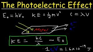 WaveParticle Duality Understanding the Concept [upl. by Goar]