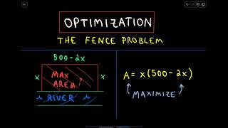 Max Area Enclosed by Rectangular Fence  Optimization Problem 4 [upl. by Sinne]