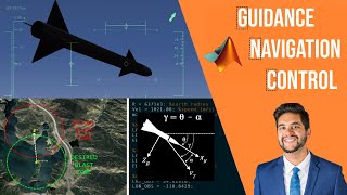 Guidance Navigation and Control System Design  Matlab  Simulink  FlightGear Tutorial [upl. by Dlorah]