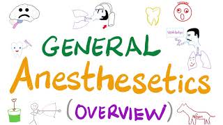 General Anesthetics Overview  Anesthesiology [upl. by Helyn]