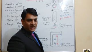 Part 1 ChromatographyIntroduction and History [upl. by Arba]