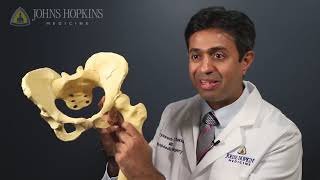 Approaches to Hip Replacement Surgery  Dr Savya Thakkar [upl. by Eidoow573]