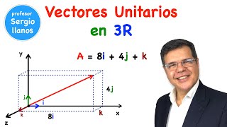 Vectores unitarios en 3R [upl. by Newkirk]