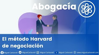 El método Harvard de negociación [upl. by Brianna]