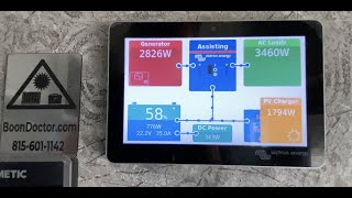 Victron Cerbo GX tutorial [upl. by Norag]