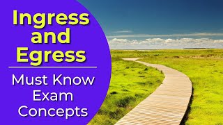 Ingress and Egress The Difference Real estate license exam questions [upl. by Gigi]