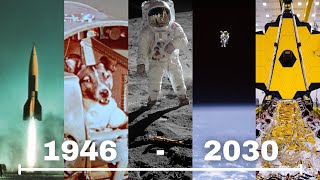 The History of Space Exploration a Timeline [upl. by Pfeifer]