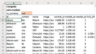 Get CoinGecko data in Excel and Google Sheets  Coins Markets [upl. by Eenaffit799]