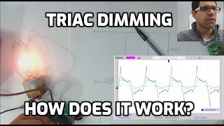 How does a triac dimmer work [upl. by Tutankhamen350]