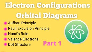 Writing Electron Configurations and Orbital Diagrams  Part I [upl. by Blumenfeld]