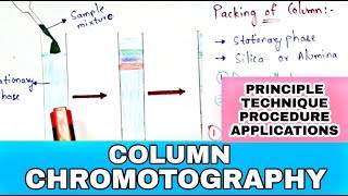 Column chromotography  Principle Technique procedure applications  Bio science [upl. by Burrows582]