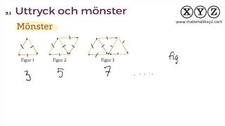 Z 31 Uttryck och mönster [upl. by Whitelaw]