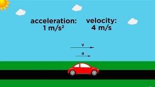 PositionVelocityAcceleration Part 1 Definitions [upl. by Dde]