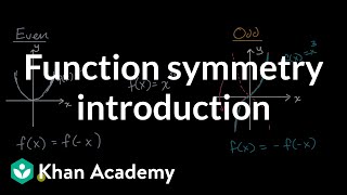 Function symmetry introduction  Transformations of functions  Algebra 2  Khan Academy [upl. by Roter]