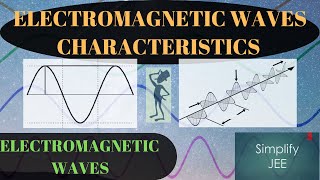 Electromagnetic wave characteristics [upl. by Kester167]