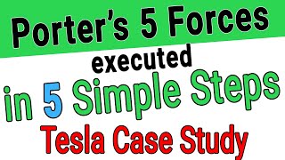 Porters 5 Forces Tesla Example  How to do an Industry Analysis  Porters 5 Forces Explained [upl. by Drofyar252]