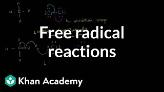 Free radical reactions  Substitution and elimination reactions  Organic chemistry  Khan Academy [upl. by Laurene279]