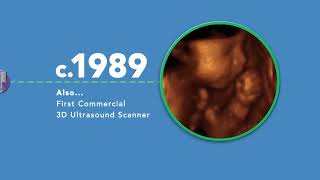 The History of Sonography [upl. by Norel]