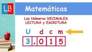 Los Números DECIMALES LECTURA y ESCRITURA ✔👩‍🏫 PRIMARIA [upl. by Corbin]