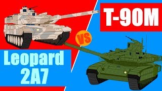 Leopard 2A7 vs T90MS  Tank Arena Episode 1 [upl. by Hecklau]