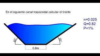 EJERCICIOS CANALES canal trapezoidal de taludes diferentes [upl. by Ruelu]