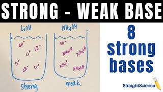 Strong vs Weak Bases  Whats the difference How do they dissociate The 8 Strong Bases [upl. by Cade393]