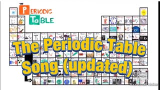 The “Periodic Table Song” by Asap Science for 5 hours 2018 version [upl. by Aholla551]