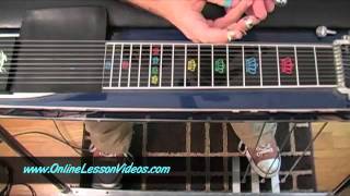 E9 Pedal Steel For The Complete Beginner [upl. by Coster]