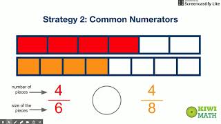 3rd Grade Comparing Fractions Strategies [upl. by Sewellyn167]