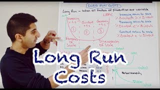 Y2 5 Long Run Costs and Returns to Scale LRAC [upl. by Darci]