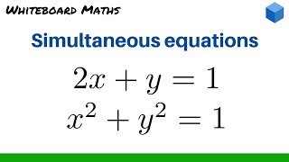 Solving nonlinear simultaneous equations [upl. by Immak902]