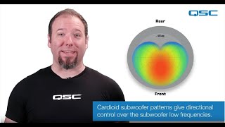 Tech Talk Keeping Bass in its place KS Series Cardioid Subwoofer Solutions [upl. by Nadab]