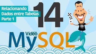 Curso MySQL 14  Modelo Relacional [upl. by Lankton]