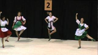 Highland Dancing  Irish Jig [upl. by Buzz]