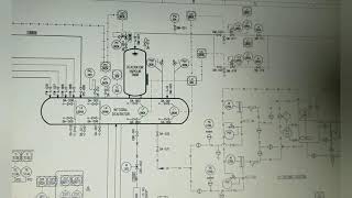 HRSG Control Loops1 Deaerator Level Control [upl. by Mcnelly]