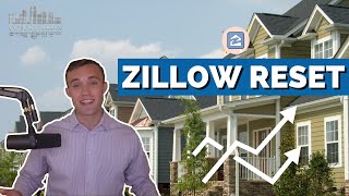 Zillow Days on Market Reset amp 101  Complete Guide  Real Estate Insider [upl. by Derril]