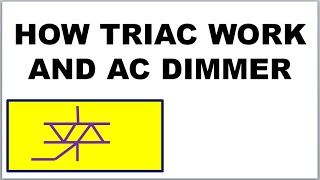 Triac How Triac works in Dimmer Motor Speed control [upl. by Nils206]