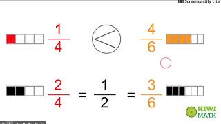 4th Grade Comparing Fractions Strategies [upl. by Aihsercal737]