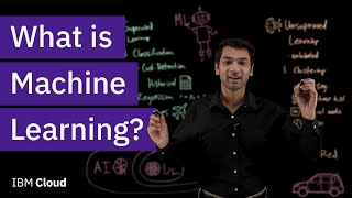 What is Machine Learning [upl. by Atoiyanap]