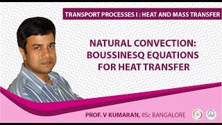 Natural convection Boussinesq equations for heat transfer [upl. by Gibbeon656]