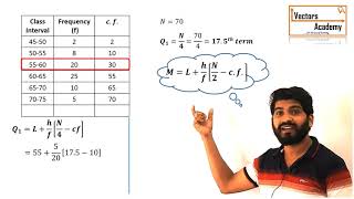 Quartiles Deciles amp Percentiles [upl. by Arob]