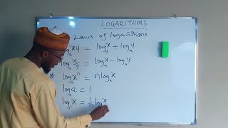 Introduction to Logarithms [upl. by Airdnassac]