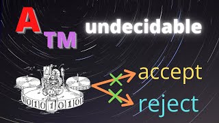 Acceptance for Turing Machines is Undecidable but Recognizable [upl. by Rowland400]