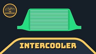 How intercooler works [upl. by Xylina]