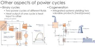 Thermodynamics Lecture 27 Binary cycle and cogeneration [upl. by Monreal]