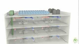 Building HVAC Systems Concepts Animation [upl. by Torry]