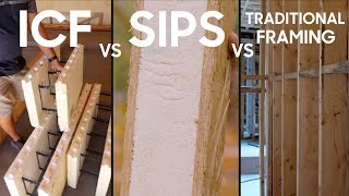 ICF vs SIPs vs Framing  Pros and Cons [upl. by Ainevul]